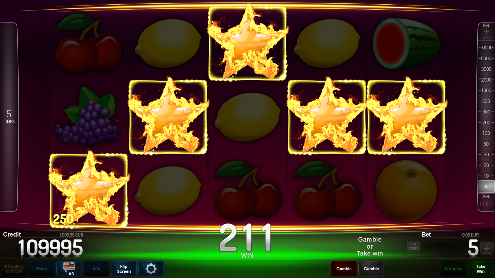 Famous Sevens_scatter win (1)